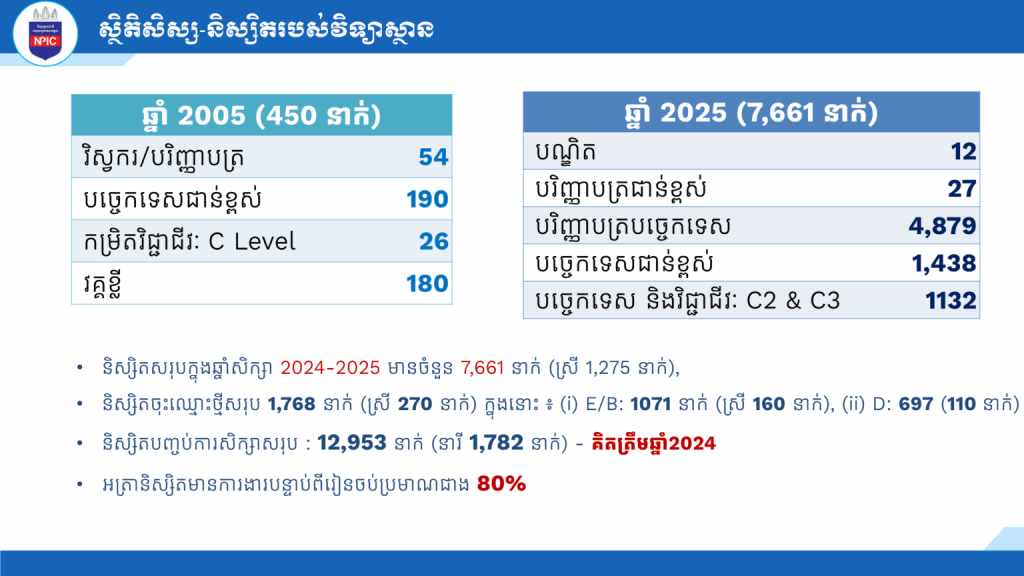 Student 1536x864